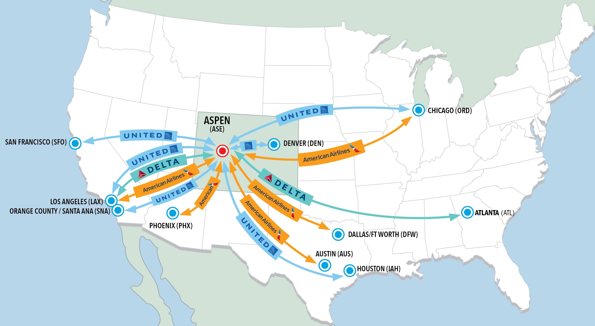 nonstop flights from colorado springs